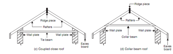 358_single roof1.png